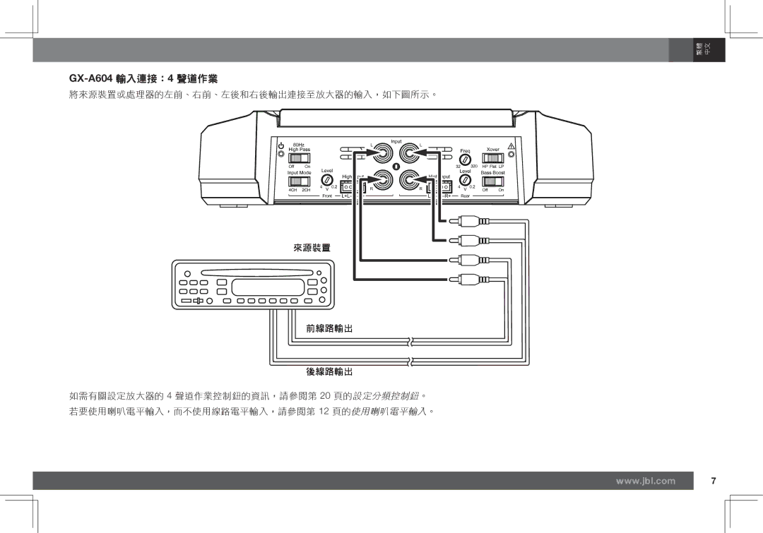 JBL GX-A602, GX-A3001 owner manual GX-A604 輸入連接：4 聲道作業 