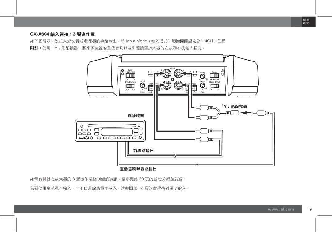 JBL GX-A602, GX-A3001 owner manual GX-A604 輸入連接：3 聲道作業 