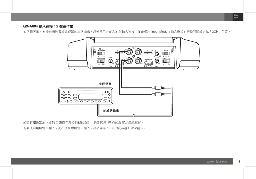 JBL GX-A602, GX-A3001 owner manual GX-A604 輸入連接：2 聲道作業 