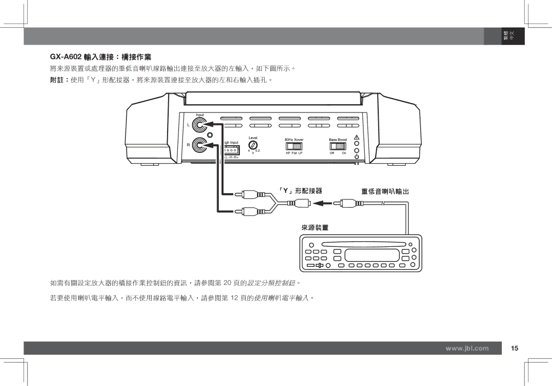 JBL GX-A3001 owner manual GX-A602輸入連接：橋接作業 