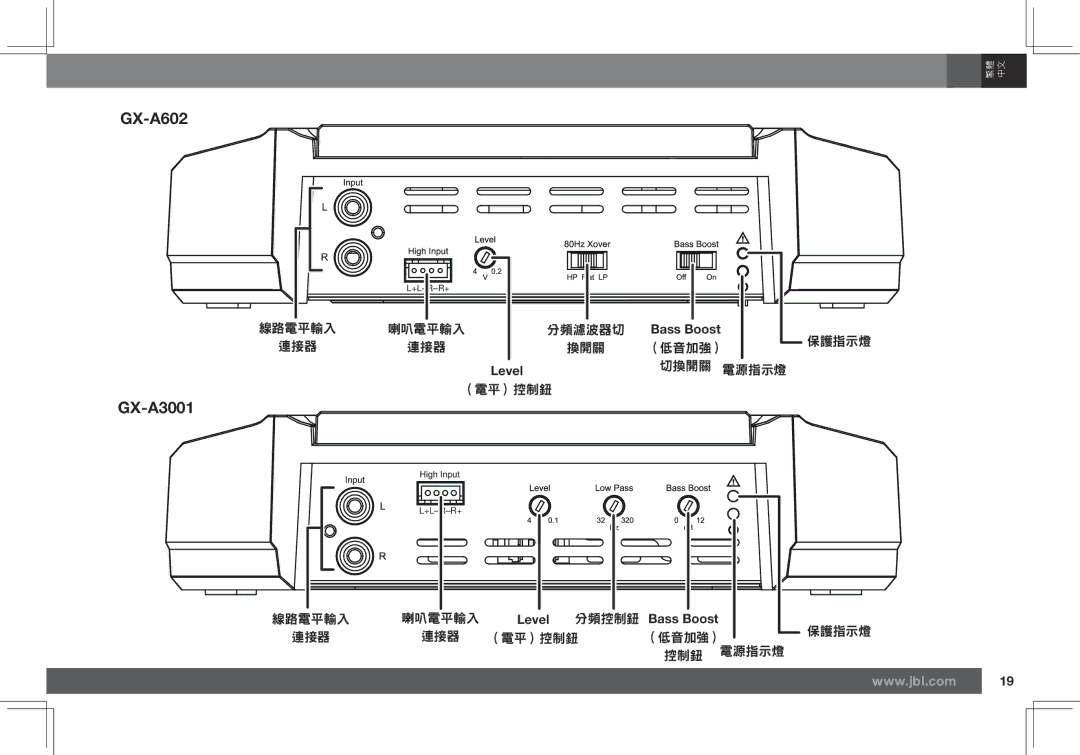 JBL GX-A602, GX-A3001 owner manual （低音加強） 