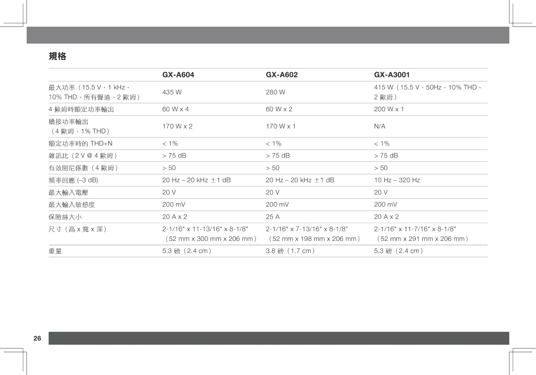 JBL GX-A3001, GX-A602 owner manual 歐姆） 歐姆時額定功率輸出 