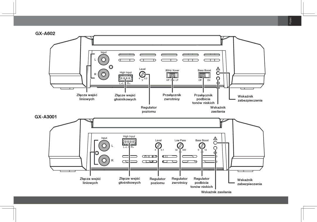 JBL GX-A602, GX-A3001 owner manual Złącza wejść 