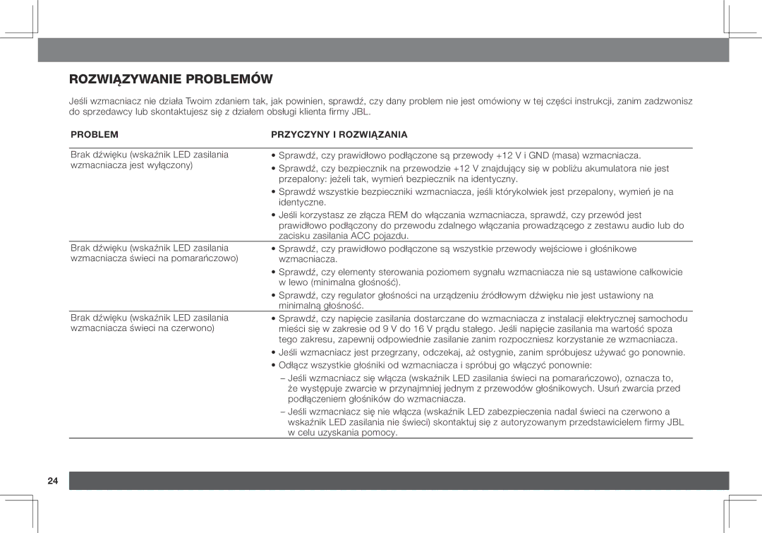 JBL GX-A3001, GX-A602 owner manual Rozwiązywanie Problemów, Problem Przyczyny I Rozwiązania 