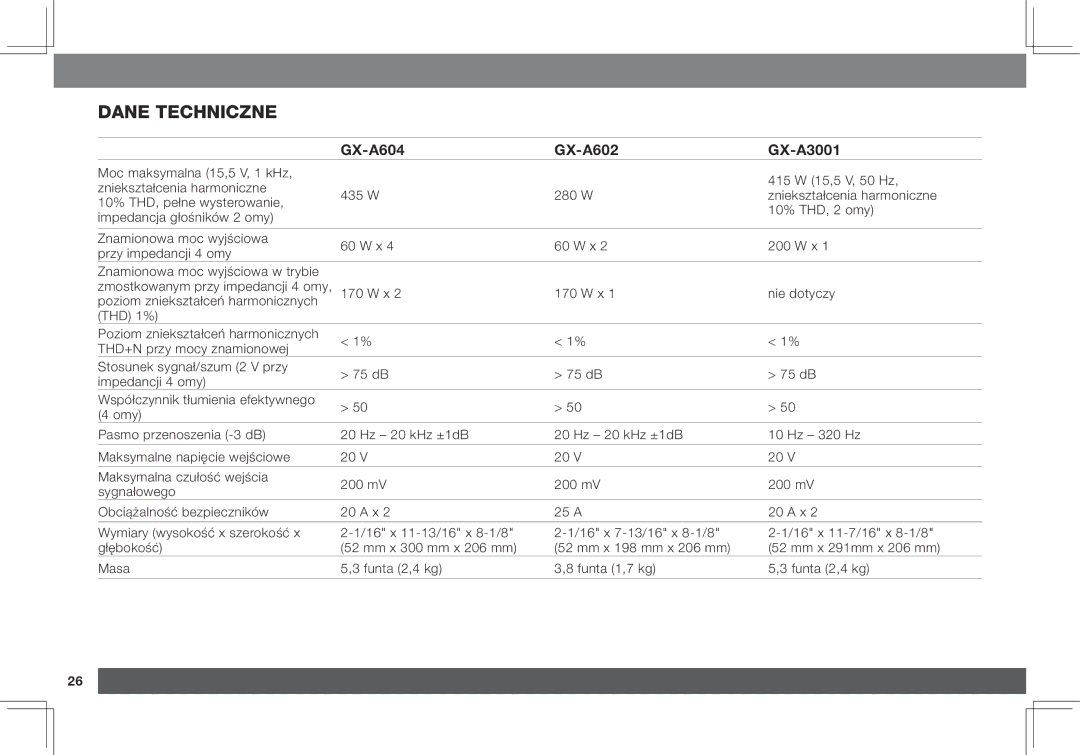 JBL owner manual Dane techniczne, GX-A604 GX-A602 GX-A3001 