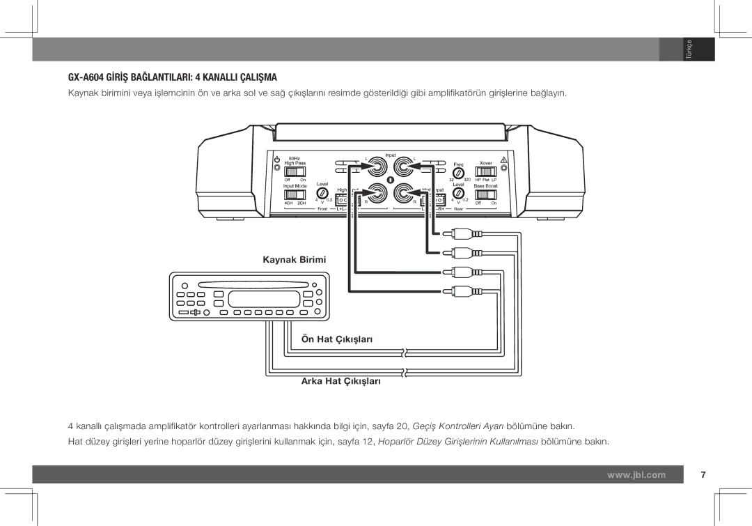 JBL GX-A602, GX-A3001 owner manual GX-A604 Gİrİß Bağlantilari 4 Kanalli Çalißma, Ön Hat Çıkıẟları Arka Hat Çıkıẟları 