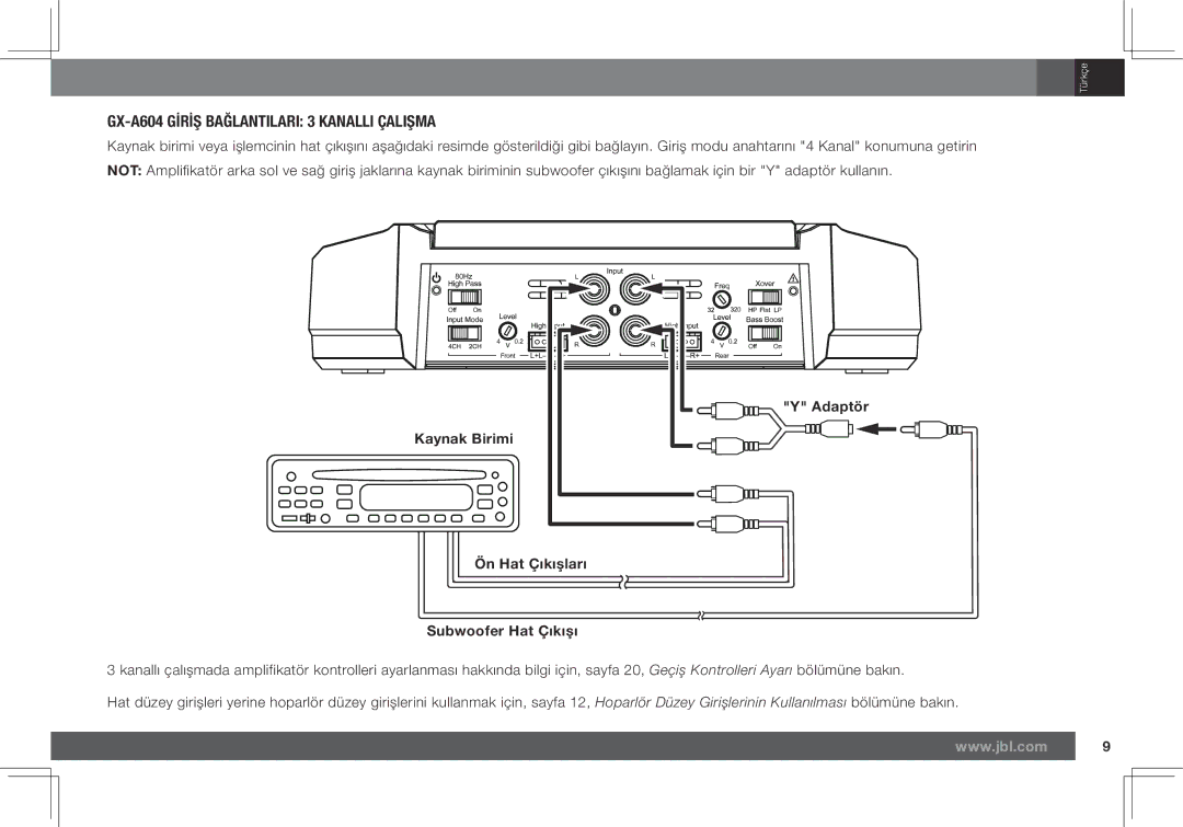 JBL GX-A602 GX-A604 Gİrİß Bağlantilari 3 Kanalli Çalißma, Adaptör, Kaynak Birimi, Ön Hat Çıkıẟları Subwoofer Hat Çıkıẟı 