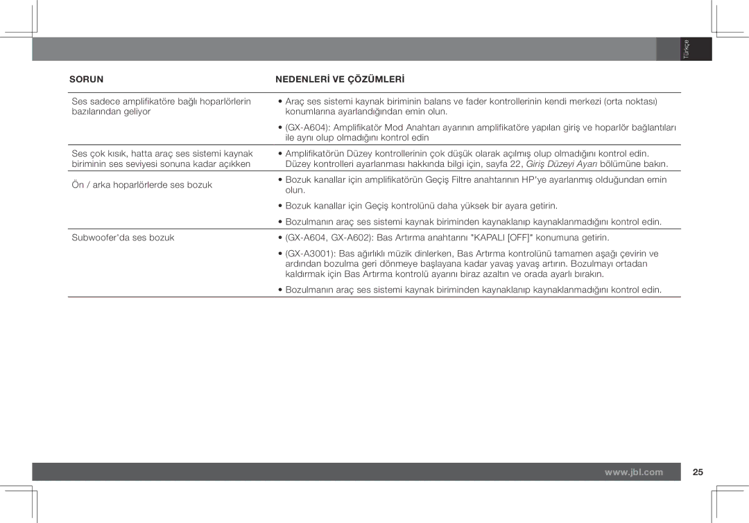 JBL GX-A602, GX-A3001 owner manual Sorun Nedenlerİ VE Çözümlerİ 