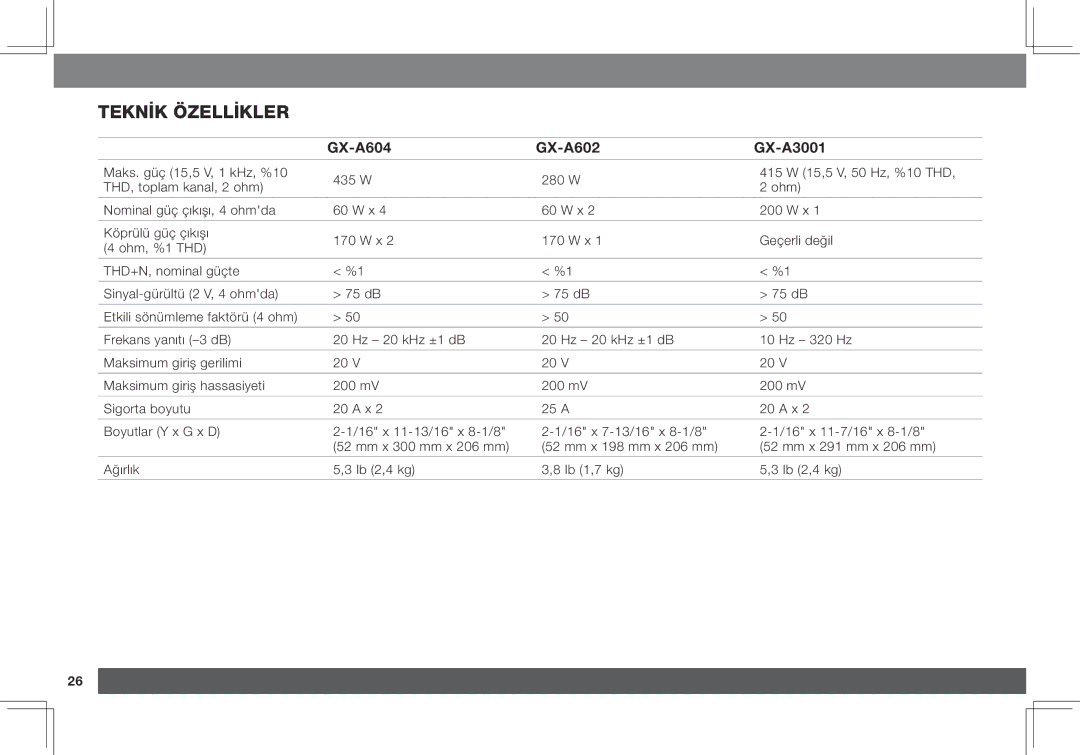 JBL owner manual Teknik Özellikler, GX-A604 GX-A602 GX-A3001 