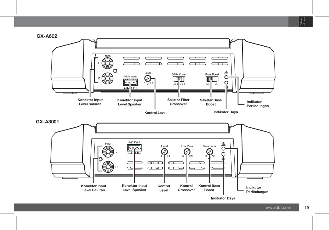 JBL GX-A602, GX-A3001 owner manual Sakelar Bass Indikator 