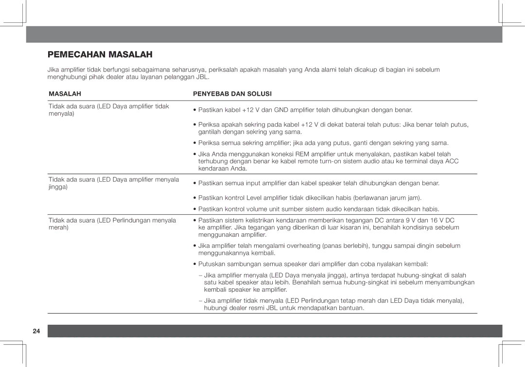 JBL GX-A3001, GX-A602 owner manual Pemecahan Masalah, Masalah Penyebab DAN Solusi 