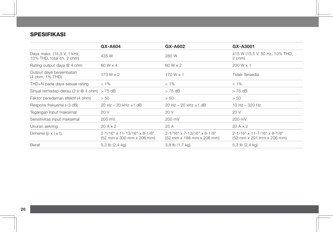 JBL owner manual Spesifikasi, GX-A604 GX-A602 GX-A3001 