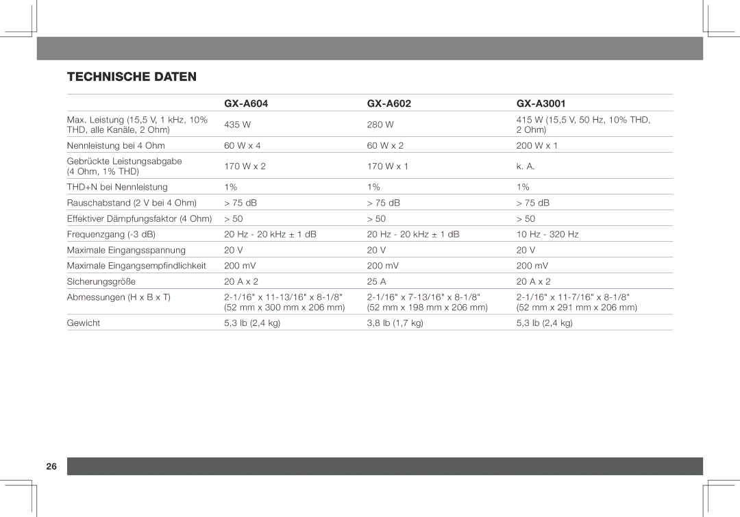 JBL owner manual Technische Daten, GX-A604 GX-A602 GX-A3001 