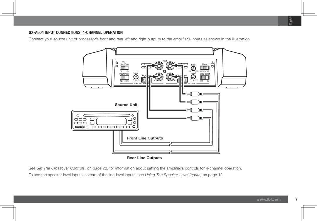 JBL GX-A602, GX-A3001 owner manual GX-A604 Input Connections 4-CHANNEL Operation, Front Line Outputs Rear Line Outputs 