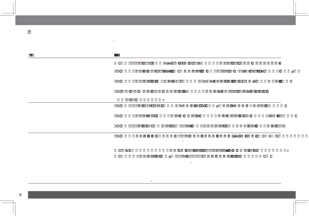 JBL GX-A3001, GX-A602 owner manual Résolution DES Problèmes, Problème Causes ET Solutions 