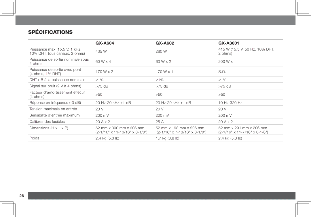 JBL owner manual Spécifications, GX-A604 GX-A602 GX-A3001 