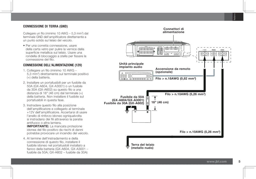 JBL Connessione Dellalimentazione, Connettori di alimentazione, Fusibile da 30A GX-A602, Terra del telaio Metallo nudo 