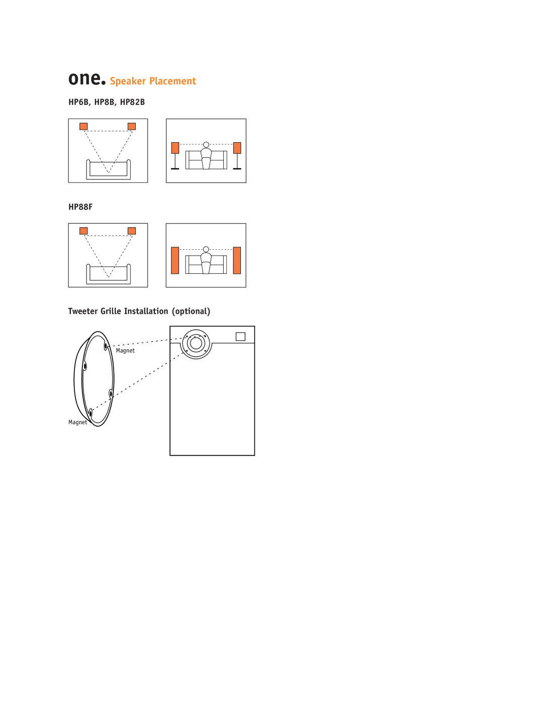 JBL HP6B setup guide One. Speaker Placement 