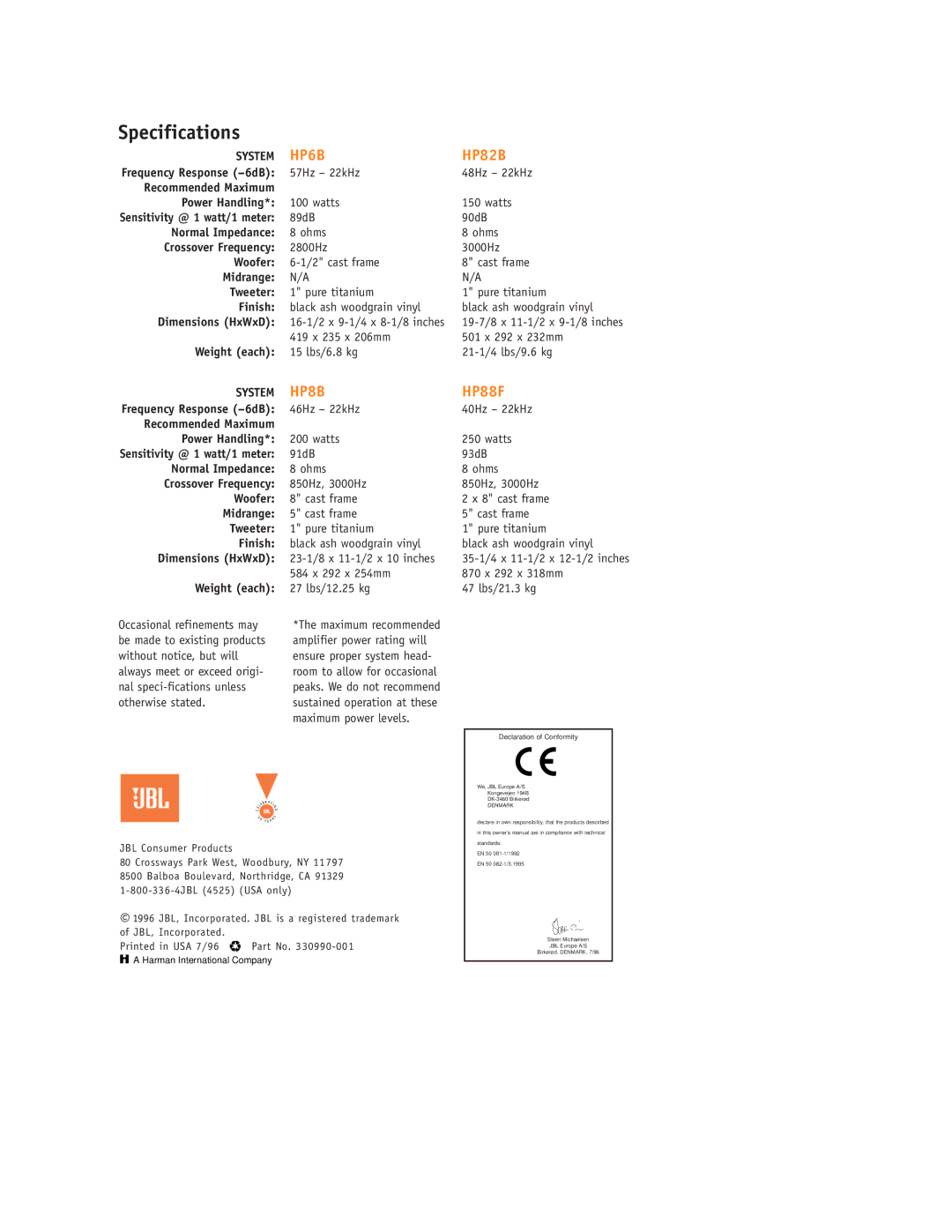 JBL HP6B setup guide Specifications 