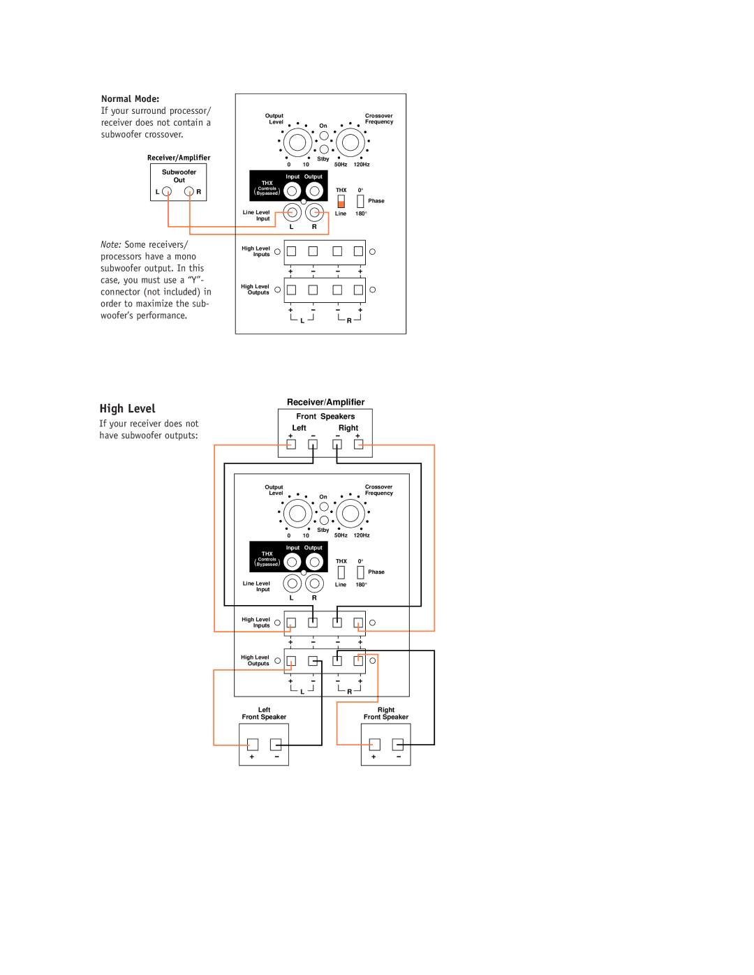 JBL HT PS300 setup guide Normal Mode If your surround processor, Receiver does not contain a, Connector not included 