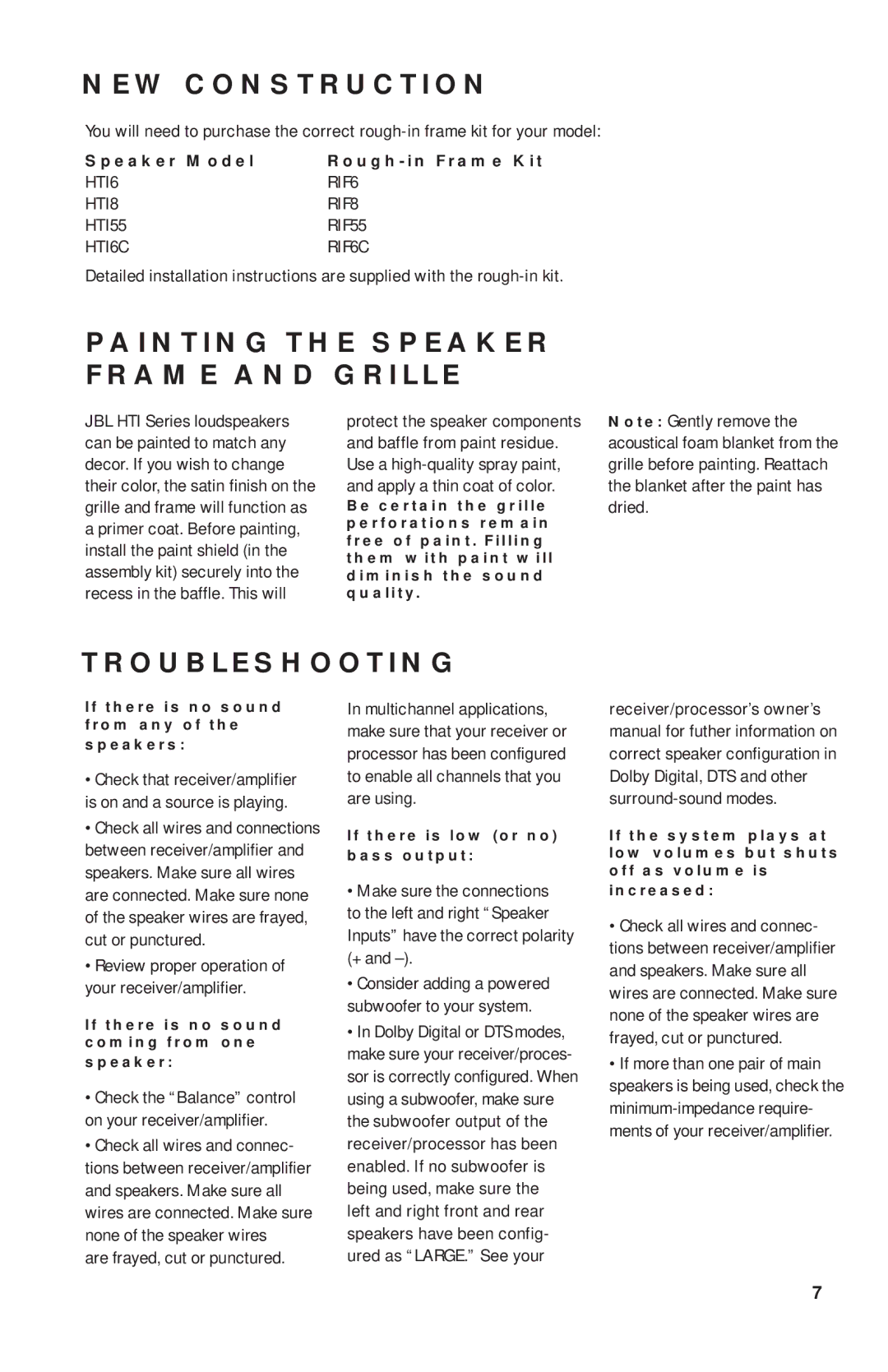 JBL HTI55 manual NEW Construction, Painting the Speaker Frame and Grille, Troubleshooting, Are frayed, cut or punctured 