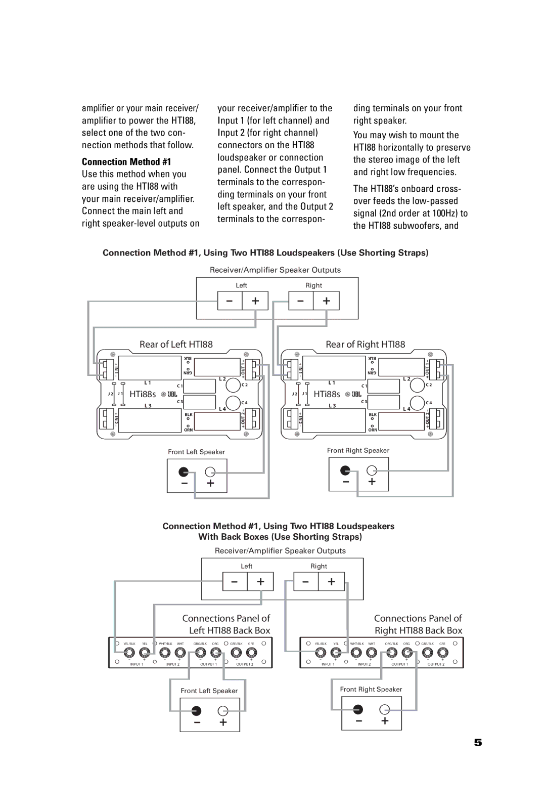 JBL manual Connection Method #1, Ding terminals on your front right speaker, Rear of Left HTI88 Rear of Right HTI88 