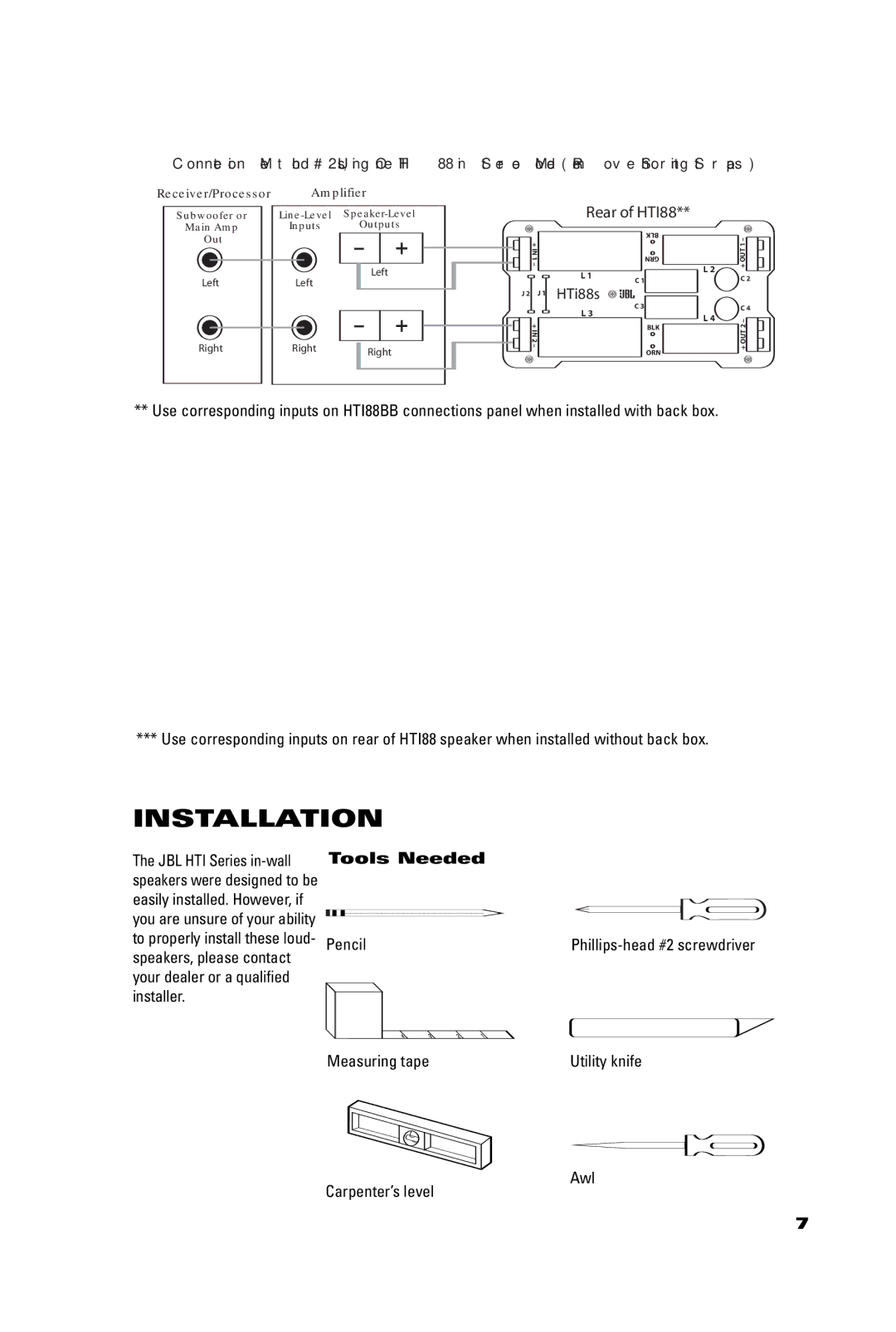 JBL manual Installation, Rear of HTI88, Tools Needed 