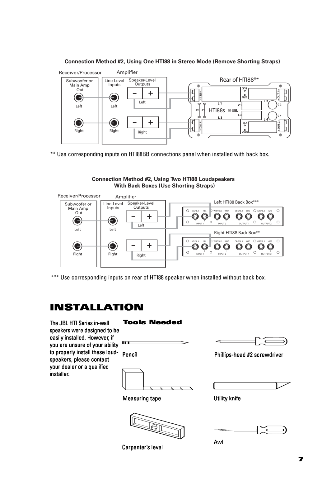 JBL manual Installation, Rear of HTI88, Tools Needed, Pencil, Measuring tape, Awl Carpenter’s level, HTi88s, Amplifier 