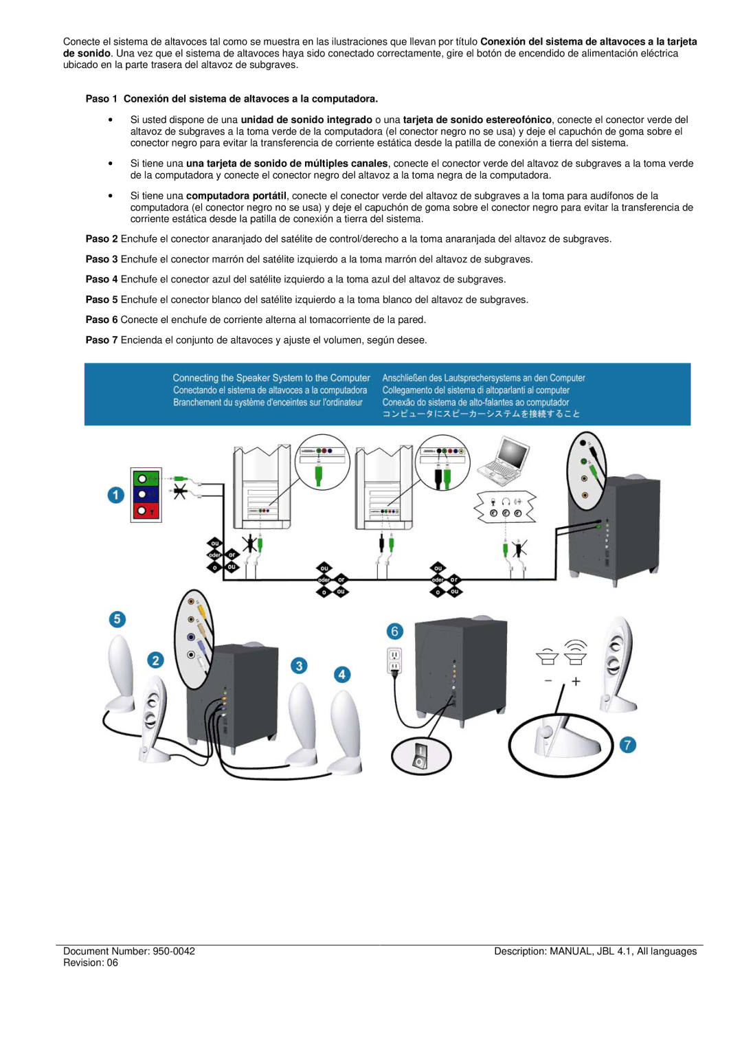 JBL INVADER manual Paso 1 Conexión del sistema de altavoces a la computadora 