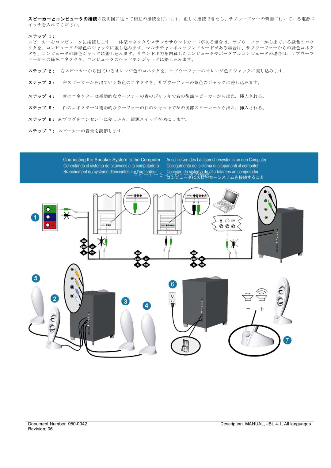 JBL INVADER manual スピーカーとコンピュータの接続 