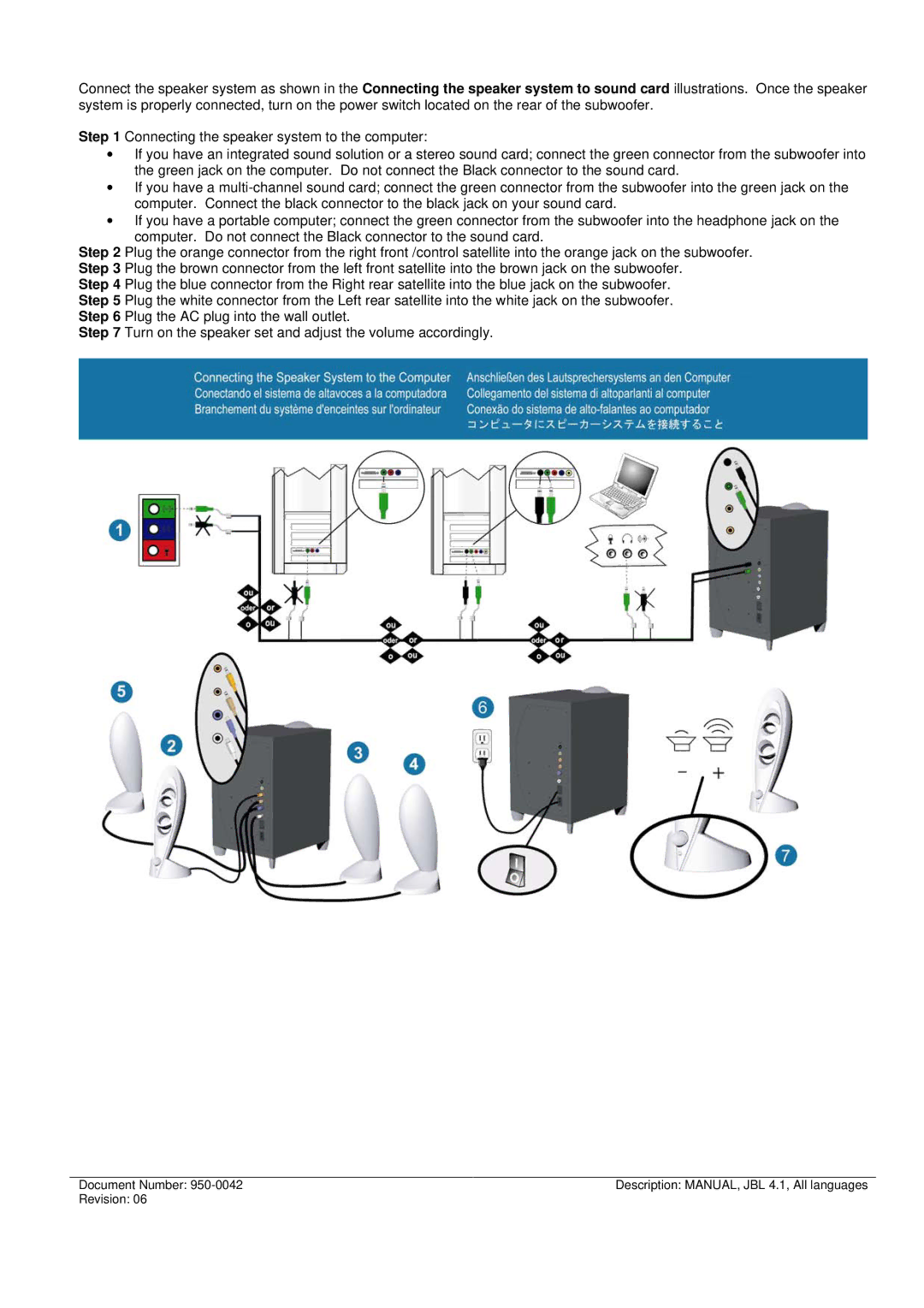 JBL INVADER manual 