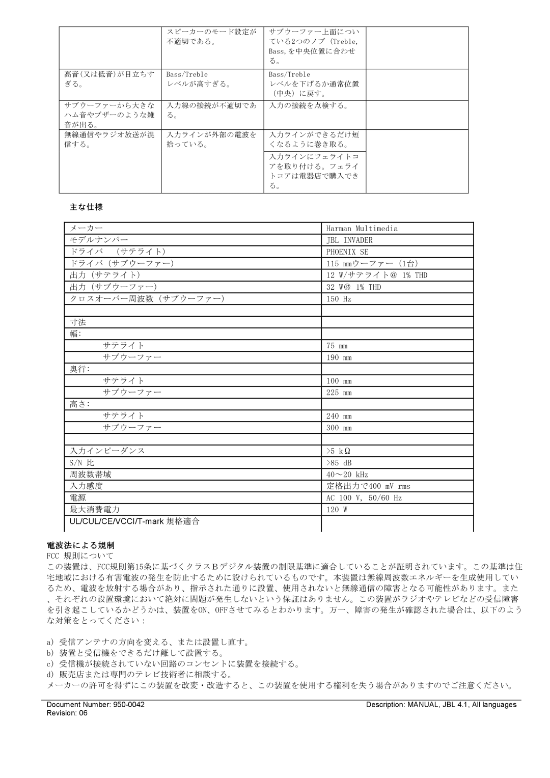 JBL INVADER manual 電波法による規制 