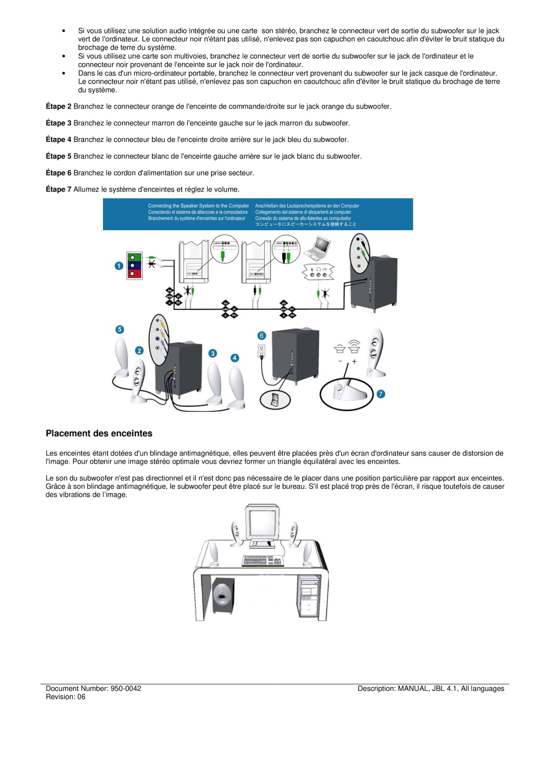 JBL INVADER manual Placement des enceintes 