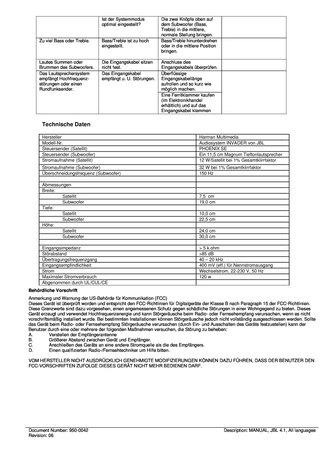 JBL INVADER manual Technische Daten, Behördliche Vorschrift 