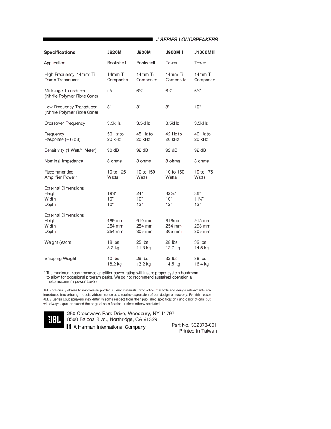 JBL j50 owner manual Specifications J820M J830M, J900MII 