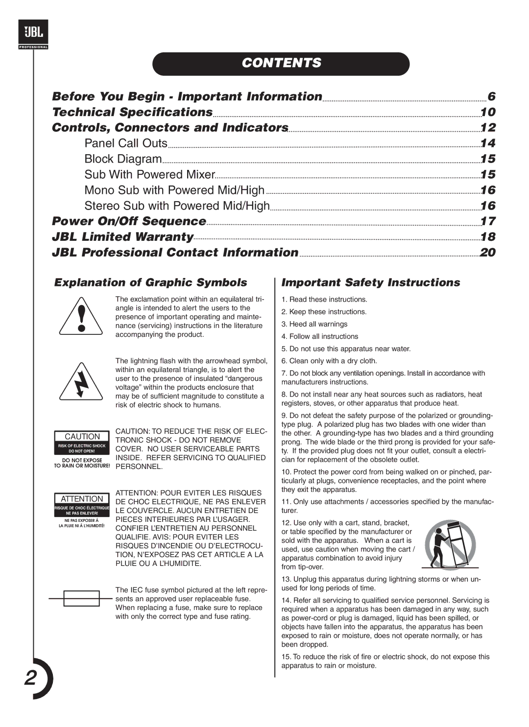 JBL JRX118SP manual Contents 