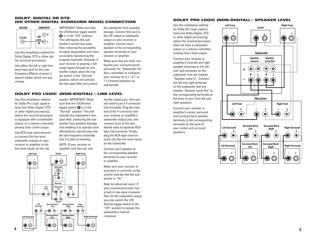 JBL L8400P specifications Dolby PRO Logic NON-DIGITAL Line Level, Corresponding terminals on 