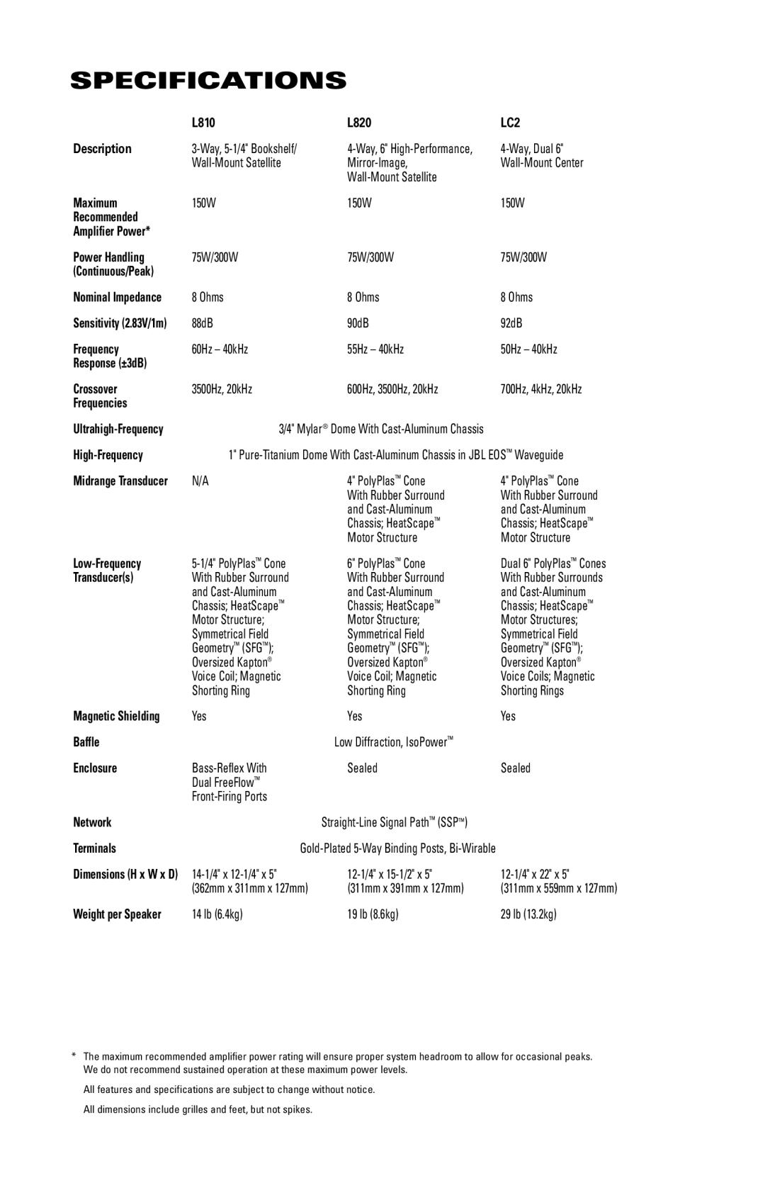 JBL LC2, L820 manual Specifications 