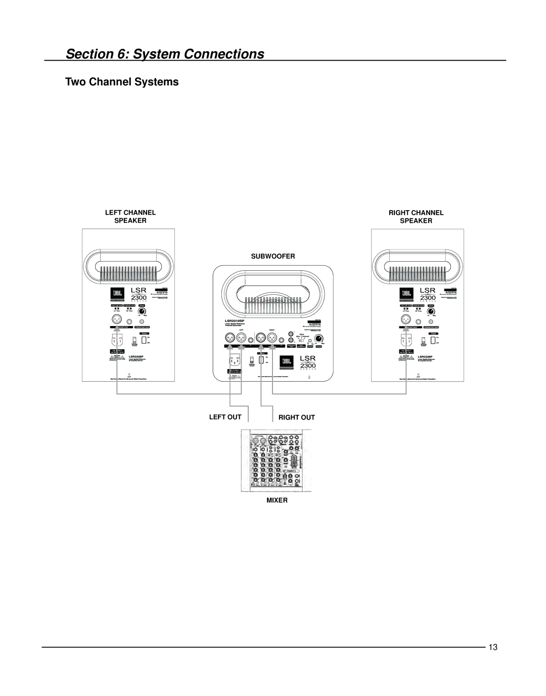 JBL LSR2328P owner manual System Connections, Two Channel Systems 