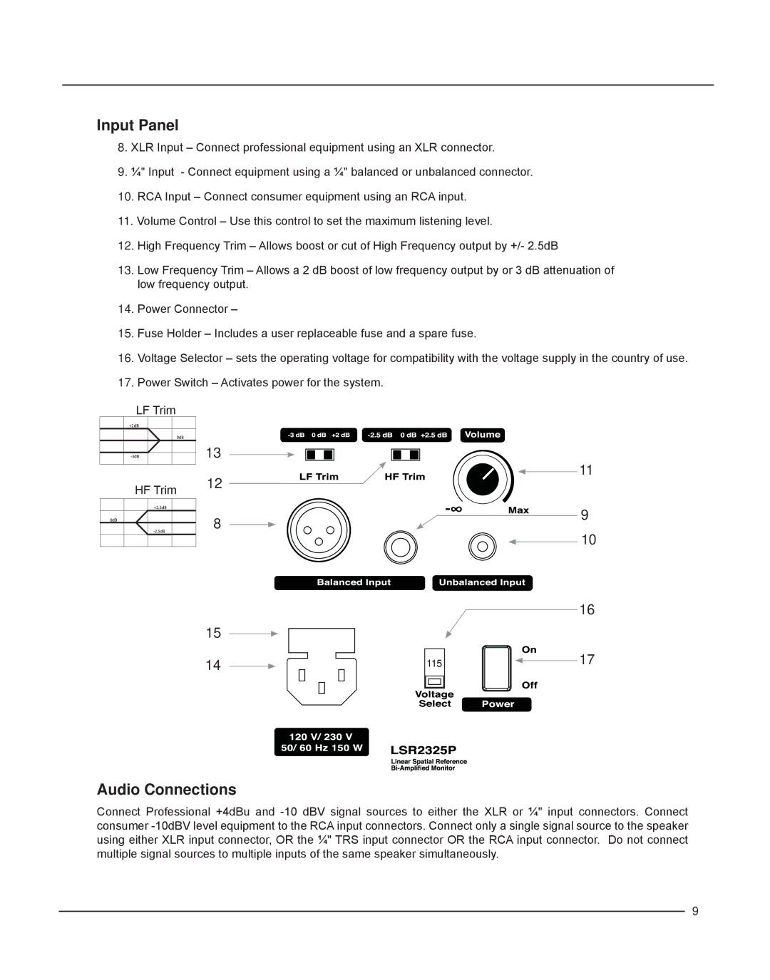 JBL LSR2328P owner manual Input Panel 