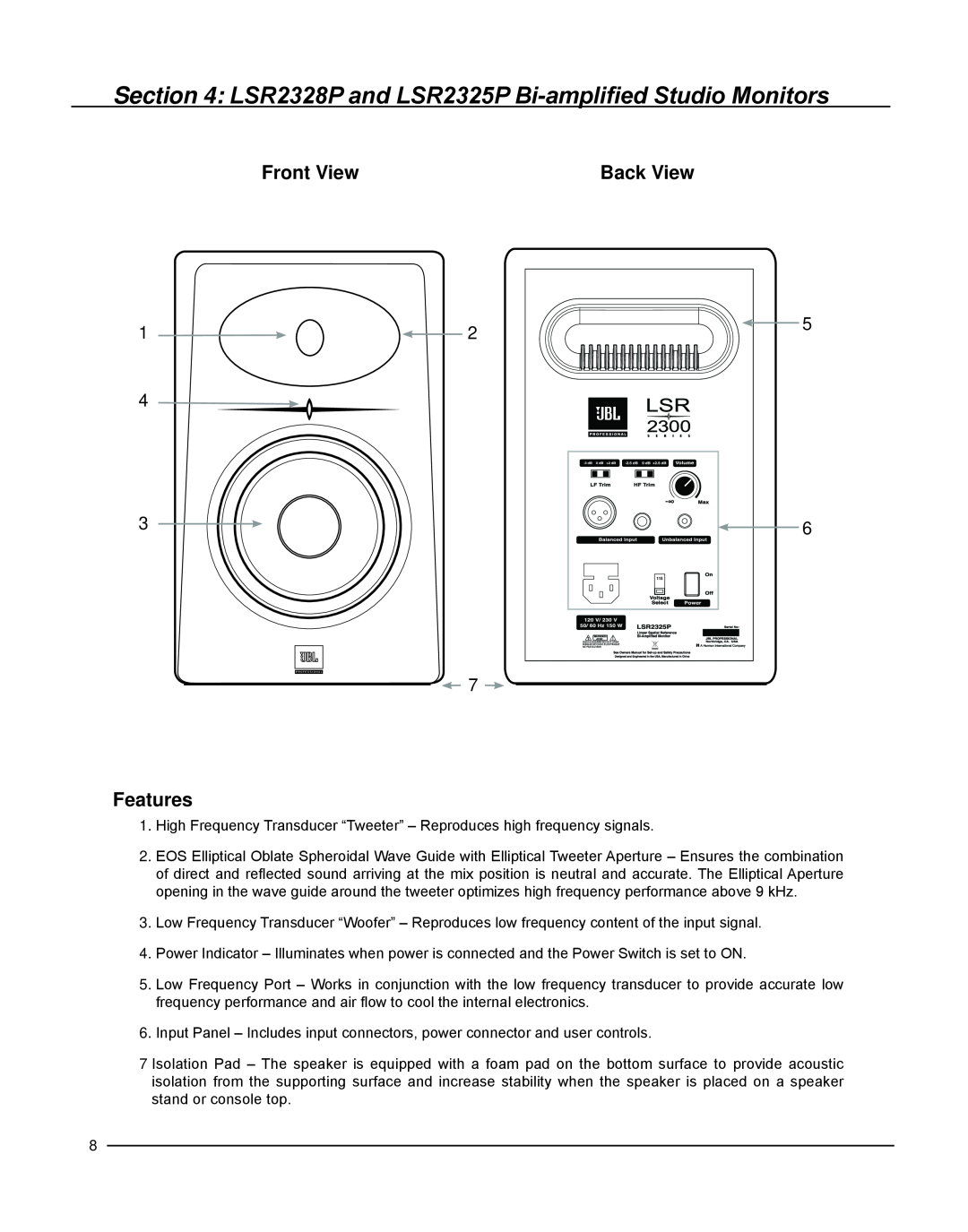 JBL LSR2328P owner manual Front View, Back View, Features 