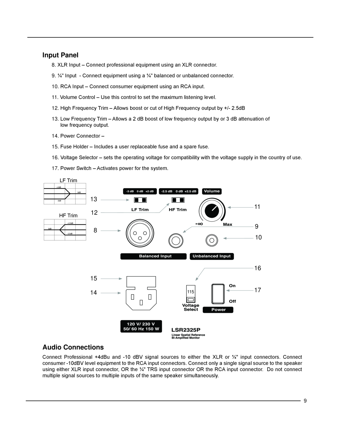JBL LSR2328P owner manual Input Panel, Audio Connections 
