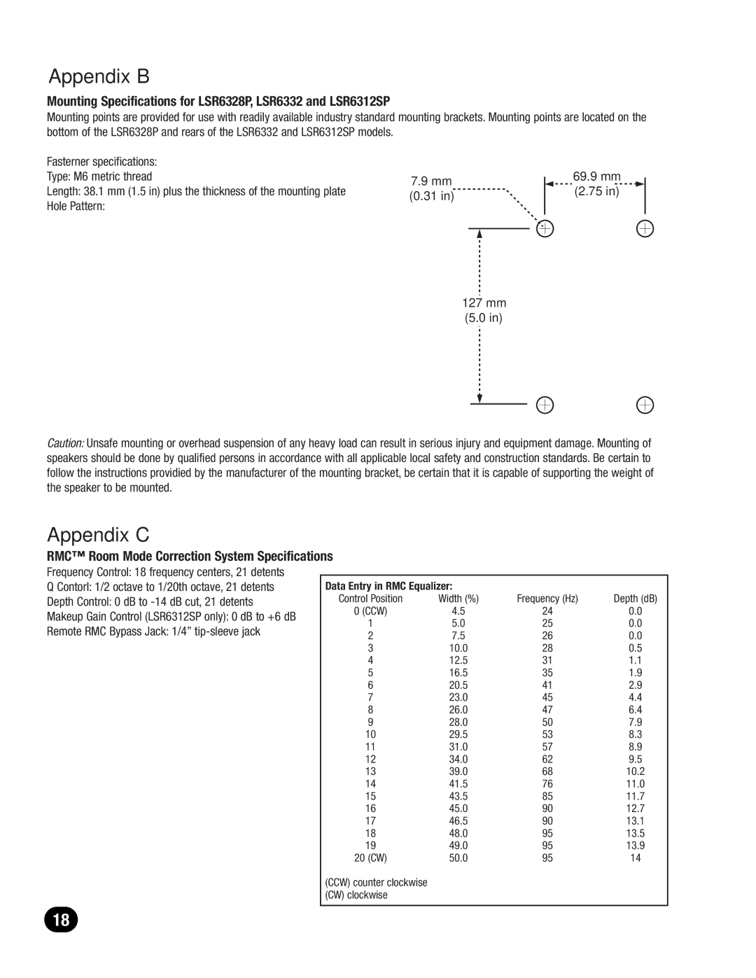 JBL LSR6300 owner manual Appendix B, Appendix C, Mounting Specifications for LSR6328P, LSR6332 and LSR6312SP 