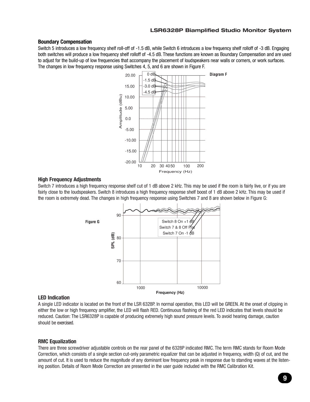 JBL LSR6300 owner manual High Frequency Adjustments, LED Indication, RMC Equalization 
