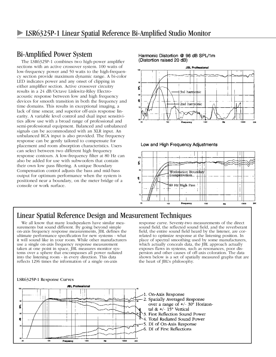 JBL LSR6325P-1 manual Linear Spatial Reference Design and Measurement Techniques 