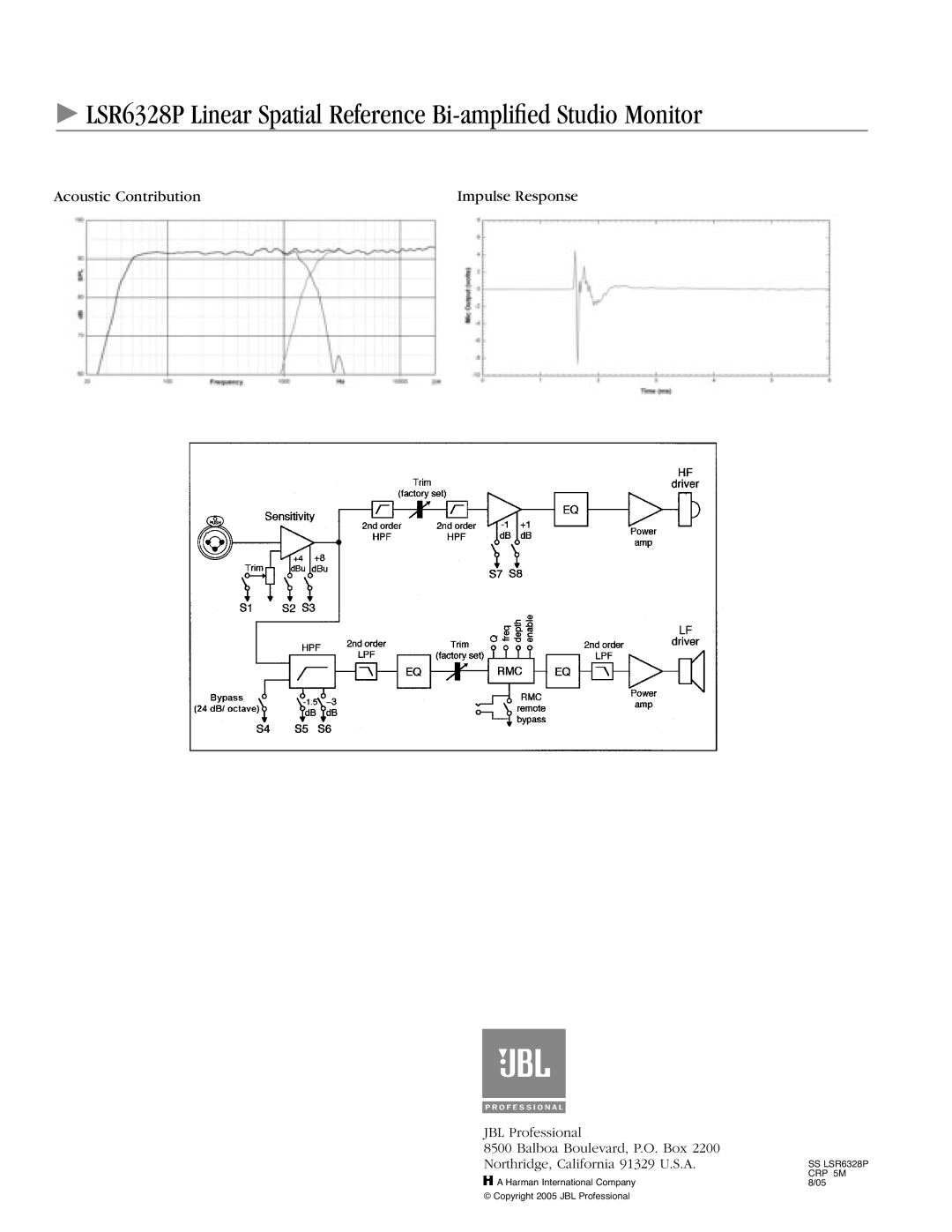 JBL manual LSR6328P Linear Spatial Reference Bi-ampliﬁed Studio Monitor, Acoustic Contribution Impulse Response 