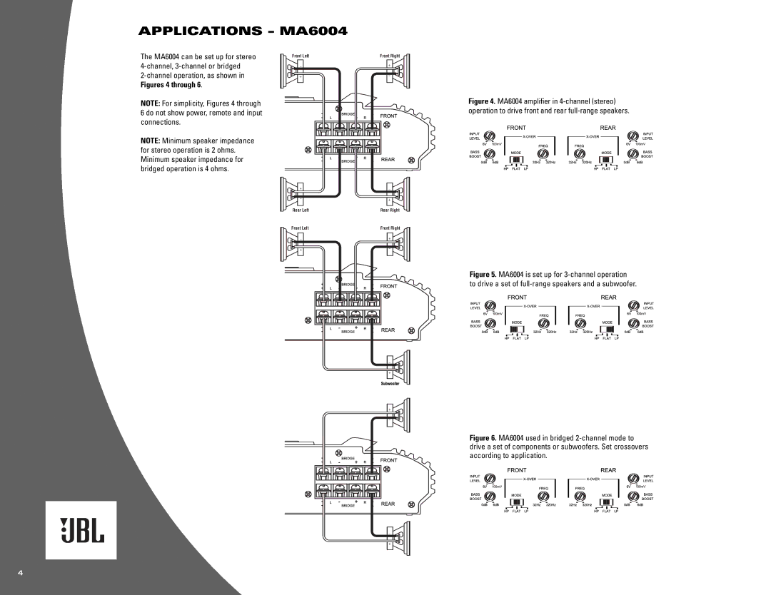 JBL MA6002 Applications MA6004, MA6004 can be set up for stereo, Channel, 3-channel or bridged Channel operation, as shown 