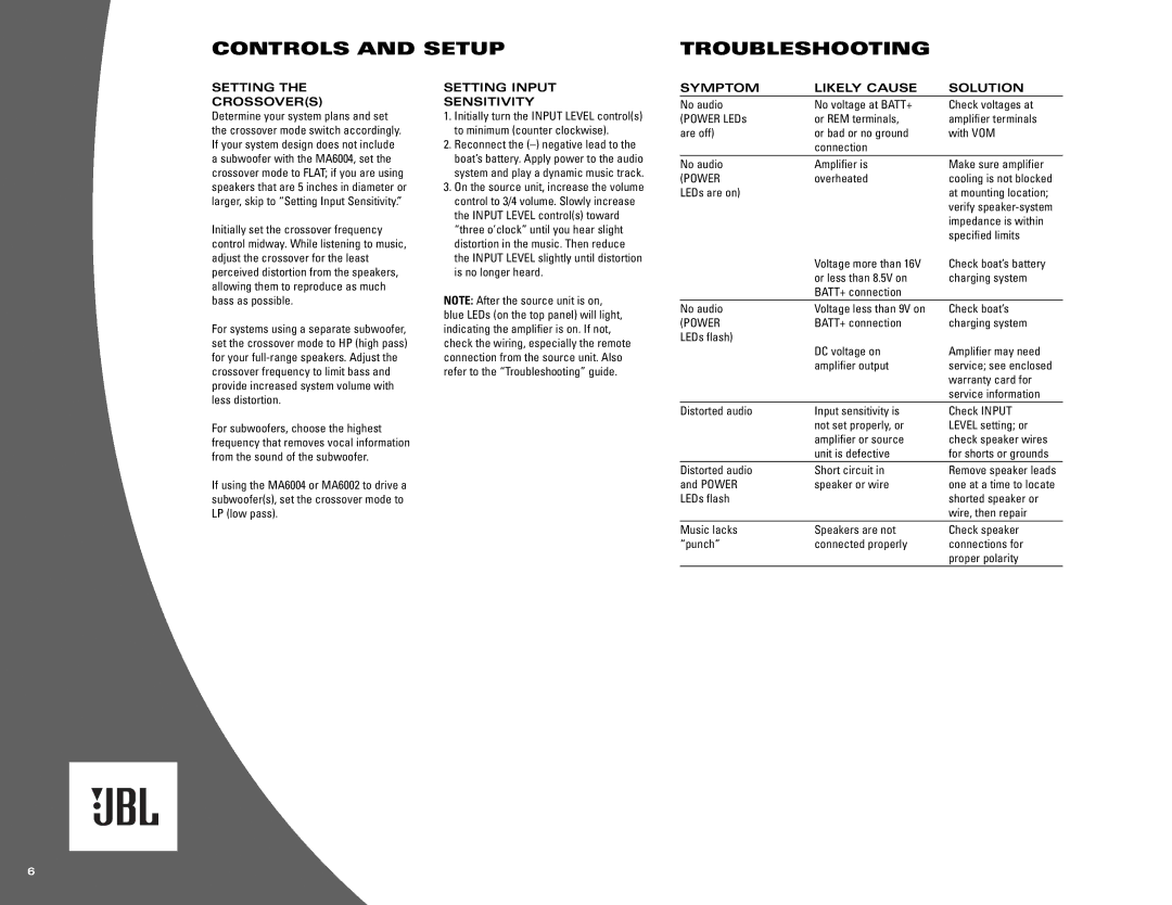 JBL MA6002, MA6004 owner manual Controls and Setup Troubleshooting, Setting Crossovers, Setting Input Sensitivity 