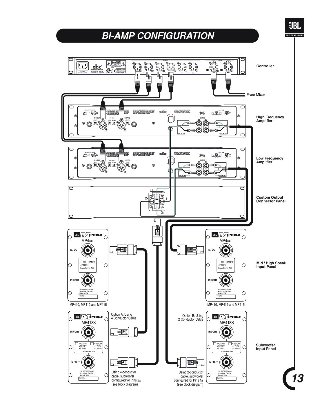 JBL MPro 400 manual BI-AMP Configuration, MP4xx 