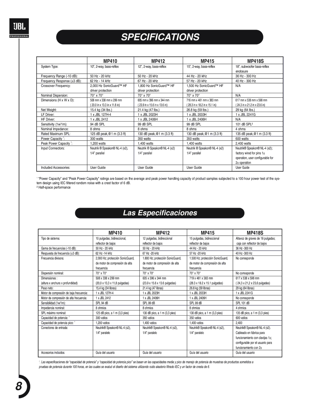 JBL MPro 400 manual Specifications, Las Especificaciones 